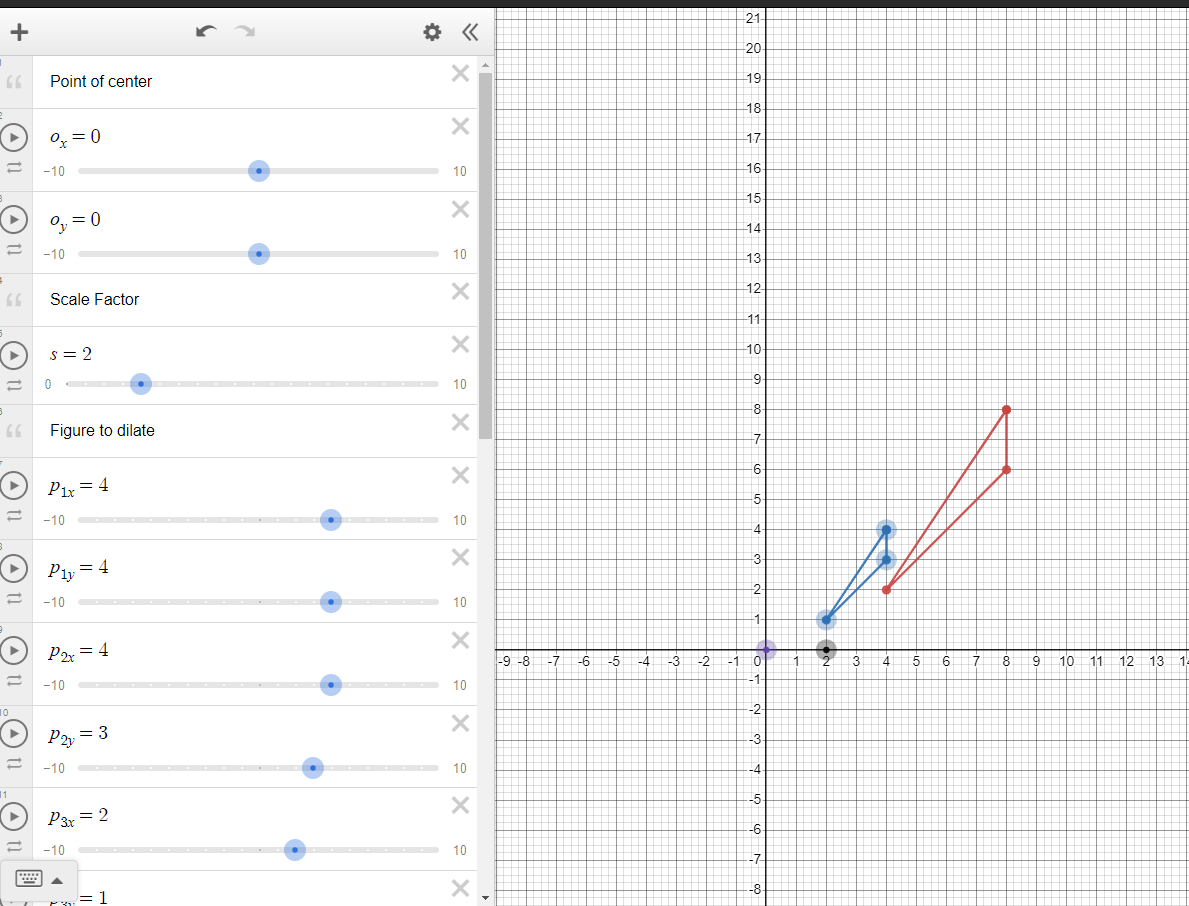 Dilation Calculator | Geometric Analysis Tool | 4 Examples