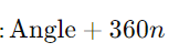Coterminal Angle Calculator Formula plus