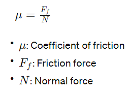 Coefficient of Friction Calculator Formula