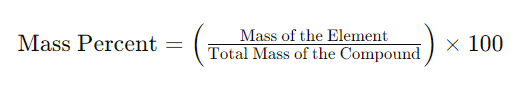 Mass Percent Calculator Formula