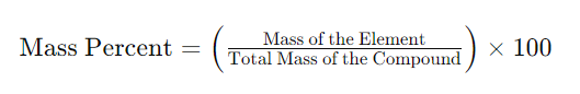 Mass Percent Calculator | Analyze Chemical Compositions