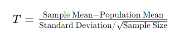 T-Statistic Calculator Formula