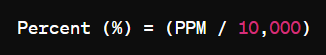 Formula Used in the PPM to Percent Conversion Calculator