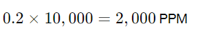 Percent to PPM Conversion Calculator formula example