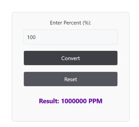 Percent to PPM Conversion Calculator | % to Parts-Per-Million Example Image