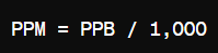 Formula Used in the PPB to PPM Conversion Calculator