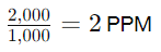 Step-by-Step Calculation Guide for Formula Used in the PPB to PPM Conversion Calculator