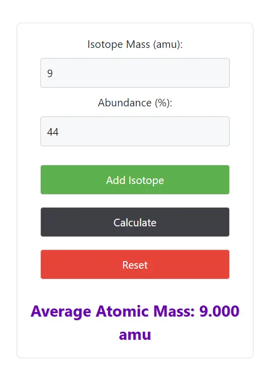 Step-by-Step Calculation Guide for Average Atomic Mass Calculator