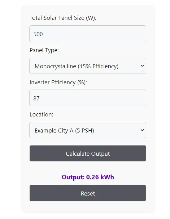 How to Interpret Solar Panel Output Calculator Results - example image
