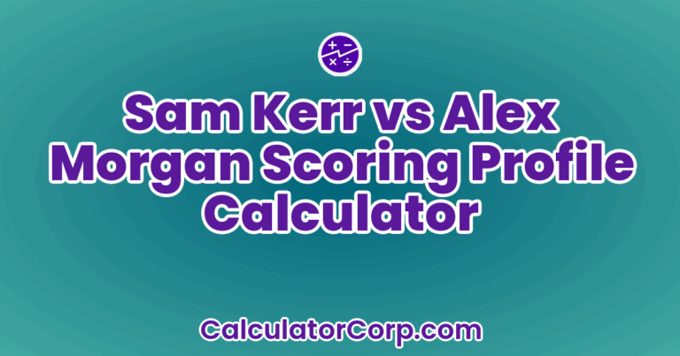Sam Kerr Vs Alex Morgan Scoring Profile Calculator