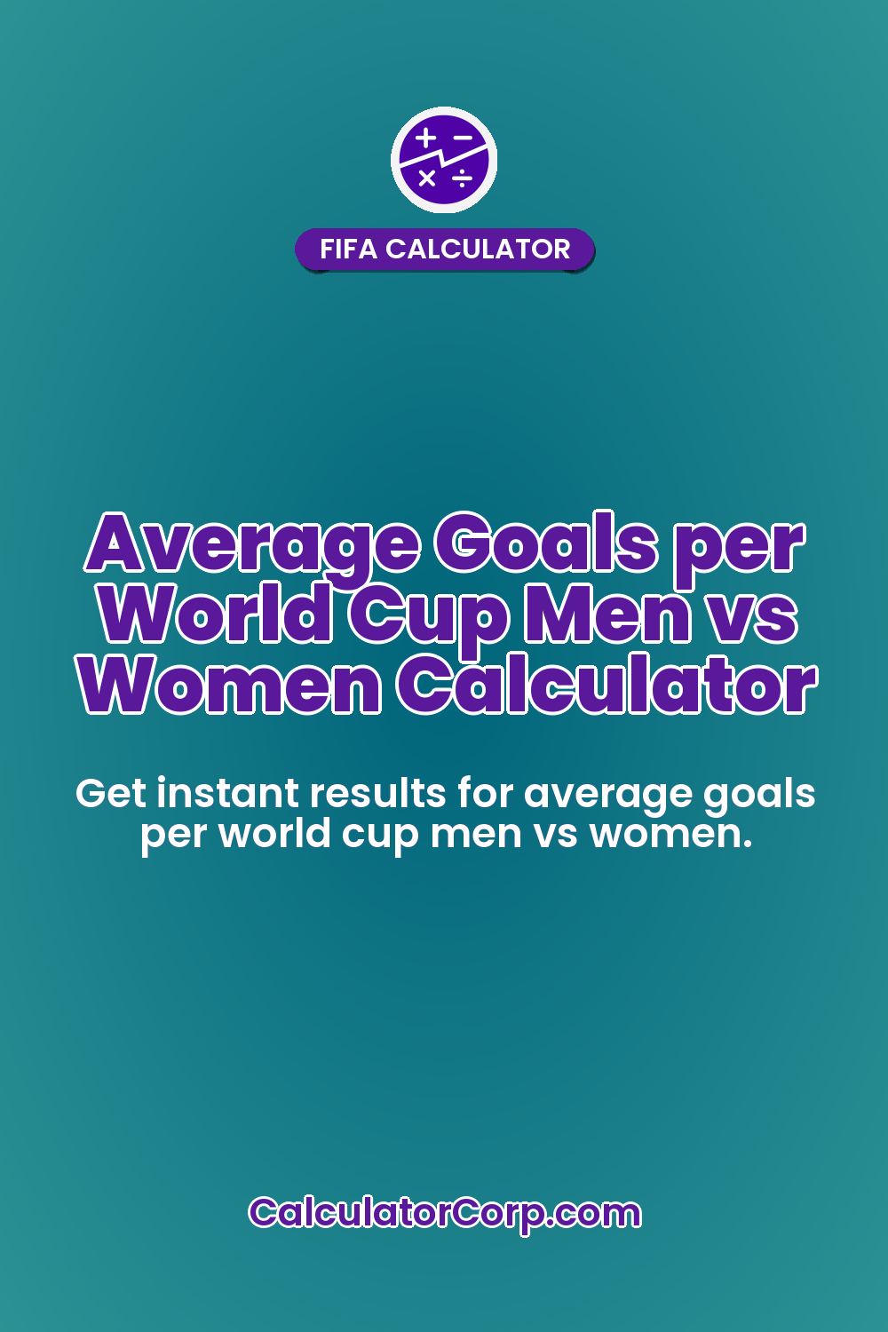 Average Goals per World Cup Men vs Women Calculator